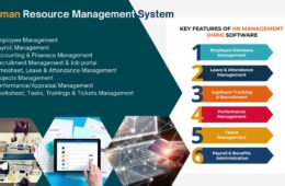 Human Resource Management System in Ontario, Canada