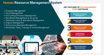 Human Resource Management System in Ontario, Canada